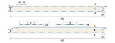 Sendvič paneli I i II klasa, Cenovnik - Tehnicom Serbia